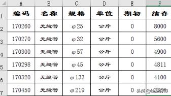 excel怎么快速删除多余的空白行,excel表格如何快速删除多处空白行