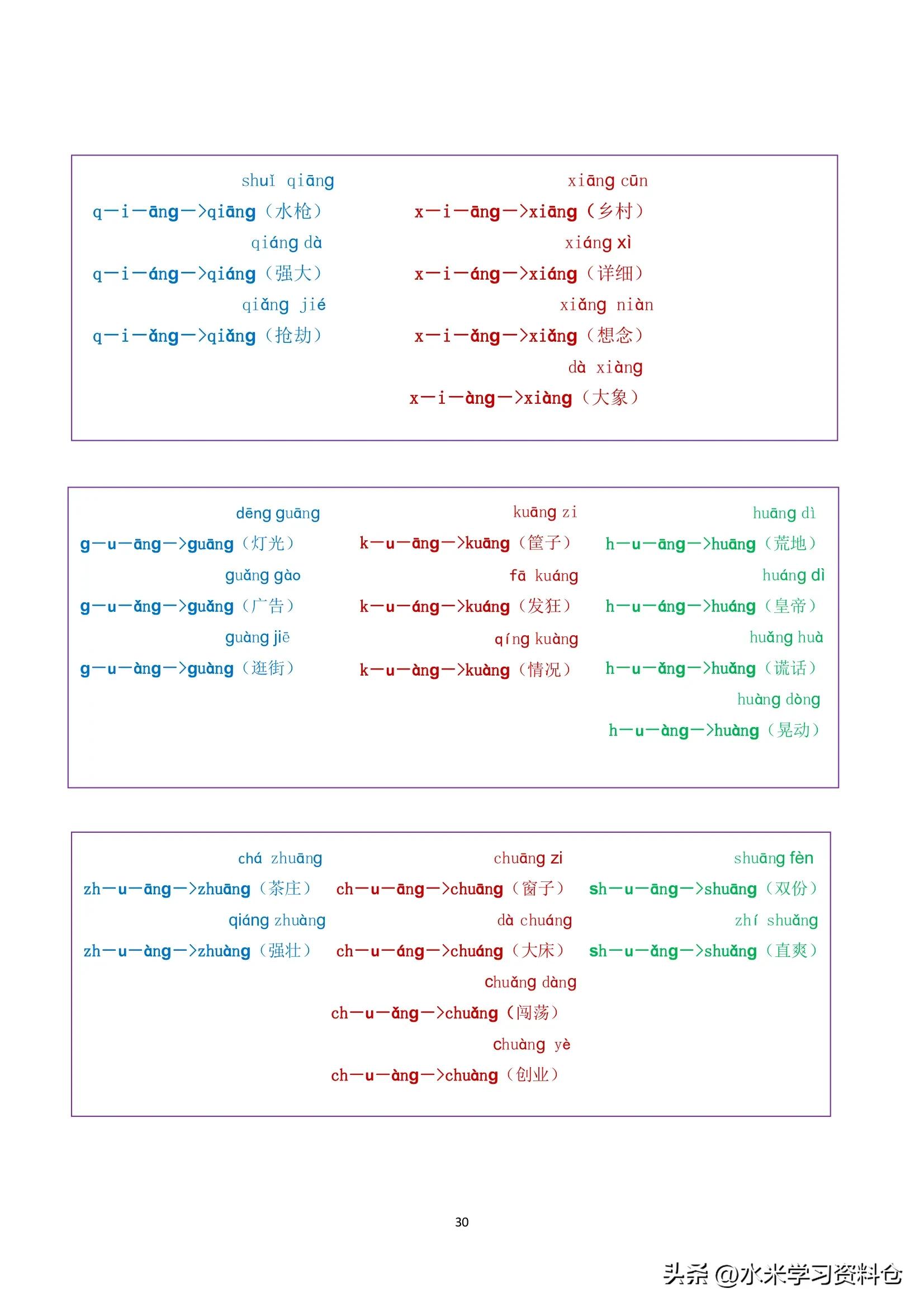 幼小拼音练习找出声母和韵母,拼音声母和韵母教学幼小衔接