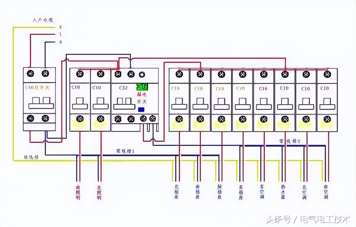 家庭电路总开关老是跳闸什么原因,电工安装什么开关碰线会自动跳闸