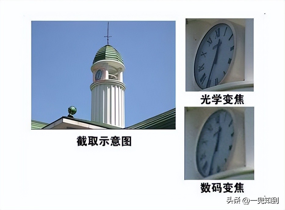 手机参数都需要了解些什么,5分钟带你了解手机的各项参数