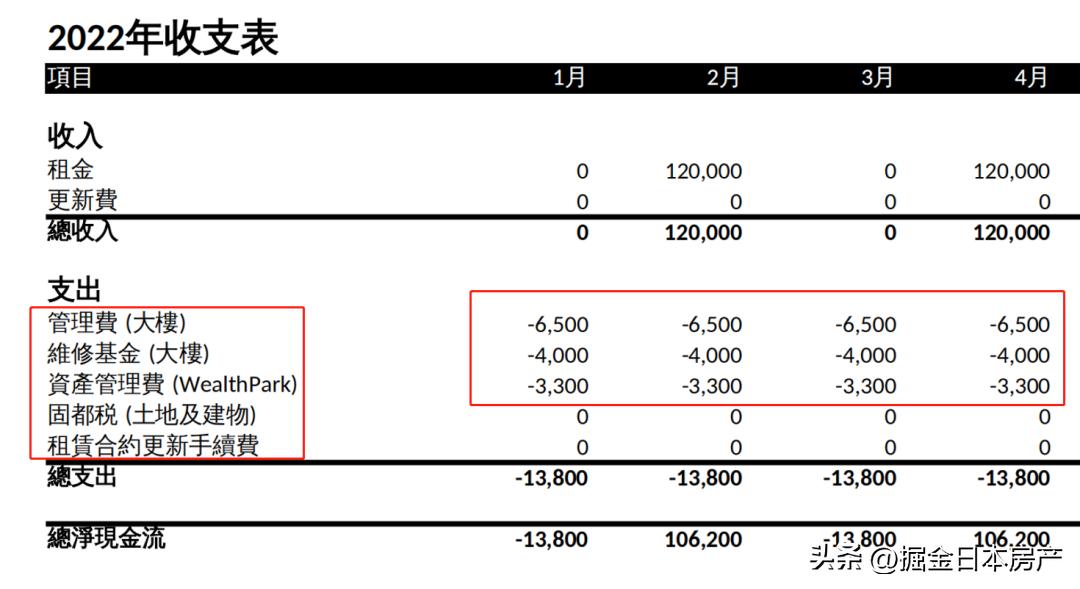 女子只花680元买下380万元别墅,女子只花650元买下价值38万别墅