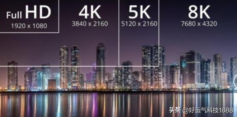 索尼8kminiled屏电视,索尼电视7万多