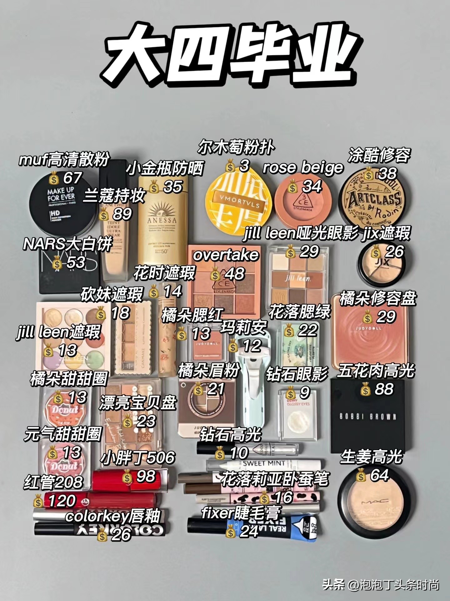 不同的年龄不同的化妆品,不同年龄段使用的化妆品一样吗