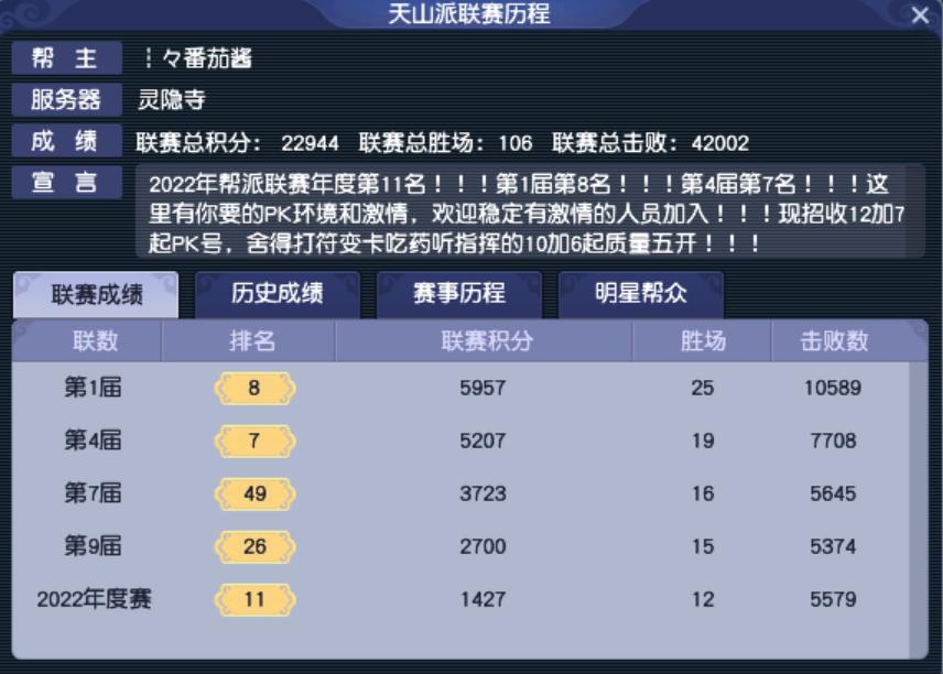 第11联帮派联赛半决赛预测,第11届帮派联赛8强赛