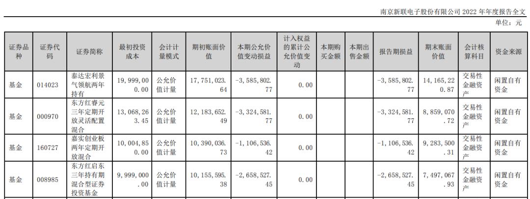 近期连续三天涨停股,最新券商涨停潮消息