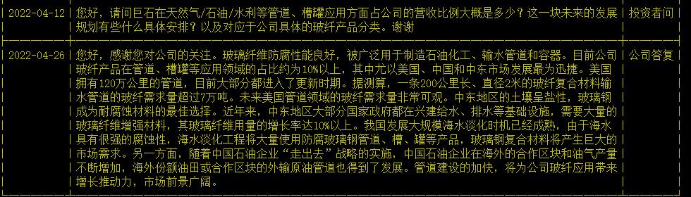 中国巨石是行业龙头吗,中国巨石2024年业绩