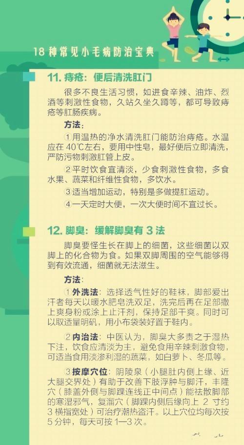 24种重大疾病详解建议收藏,小病小痛不求人