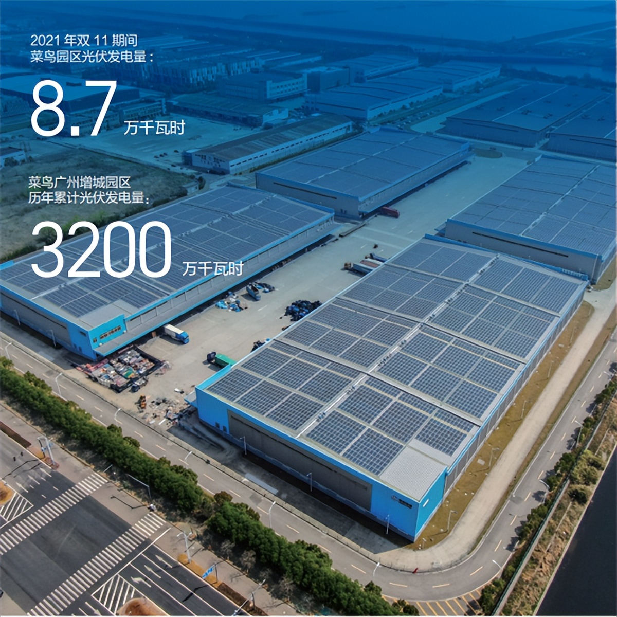 菜鸟推出“快递包装换蛋”，双十一你减碳了吗