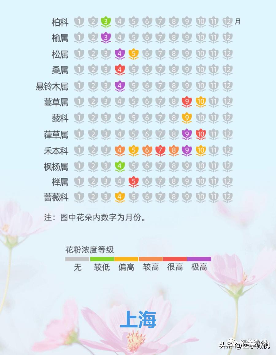 频繁打喷嚏流鼻涕是肾虚吗,感冒开始频繁打喷嚏一直流鼻涕