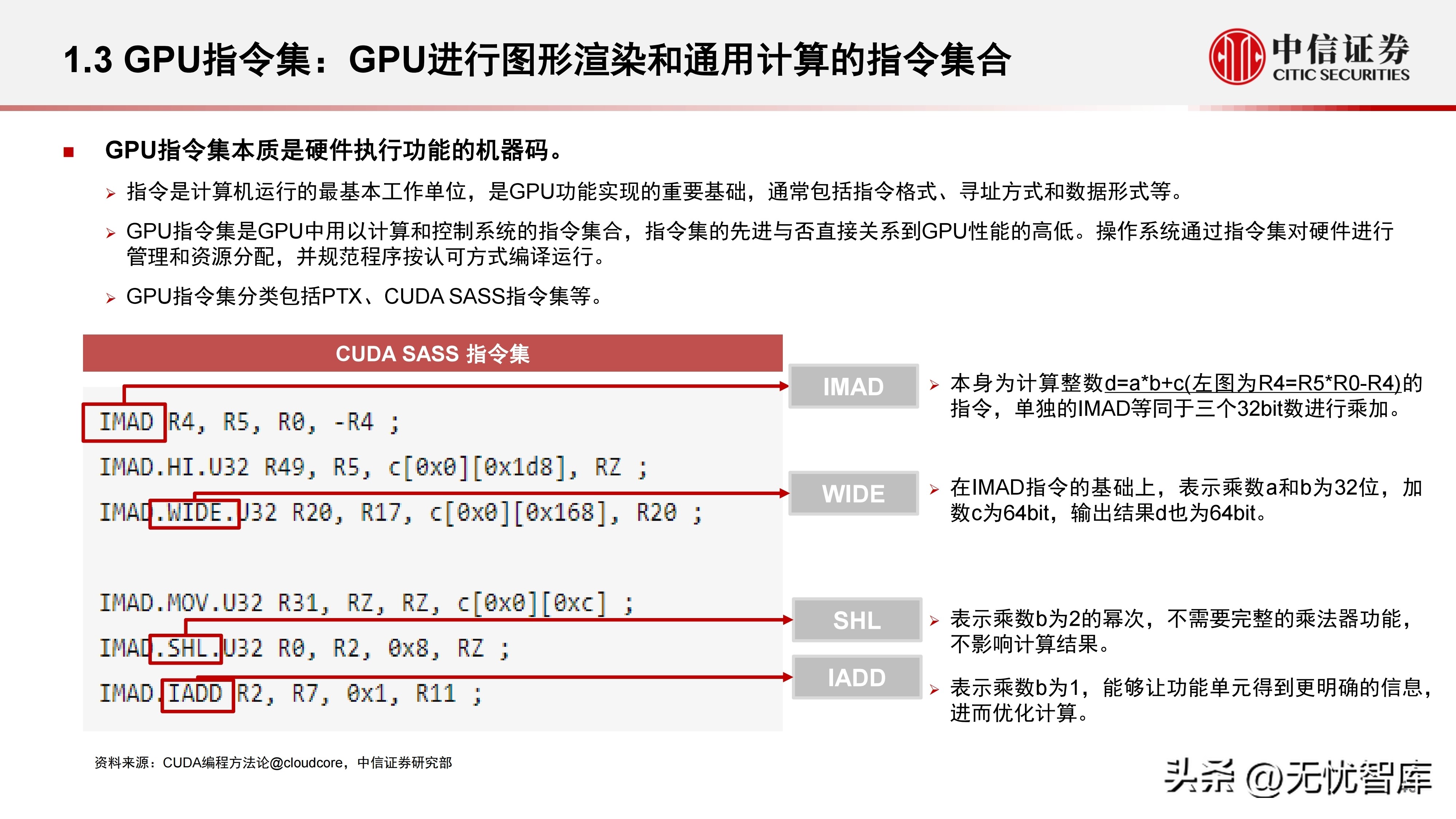 计算机产业研究报告,中国gpu深度报告