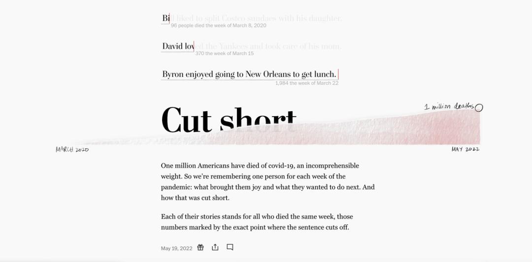 这些脑洞大开的作品你看懂了吗,折线图数据对应的可视化方法