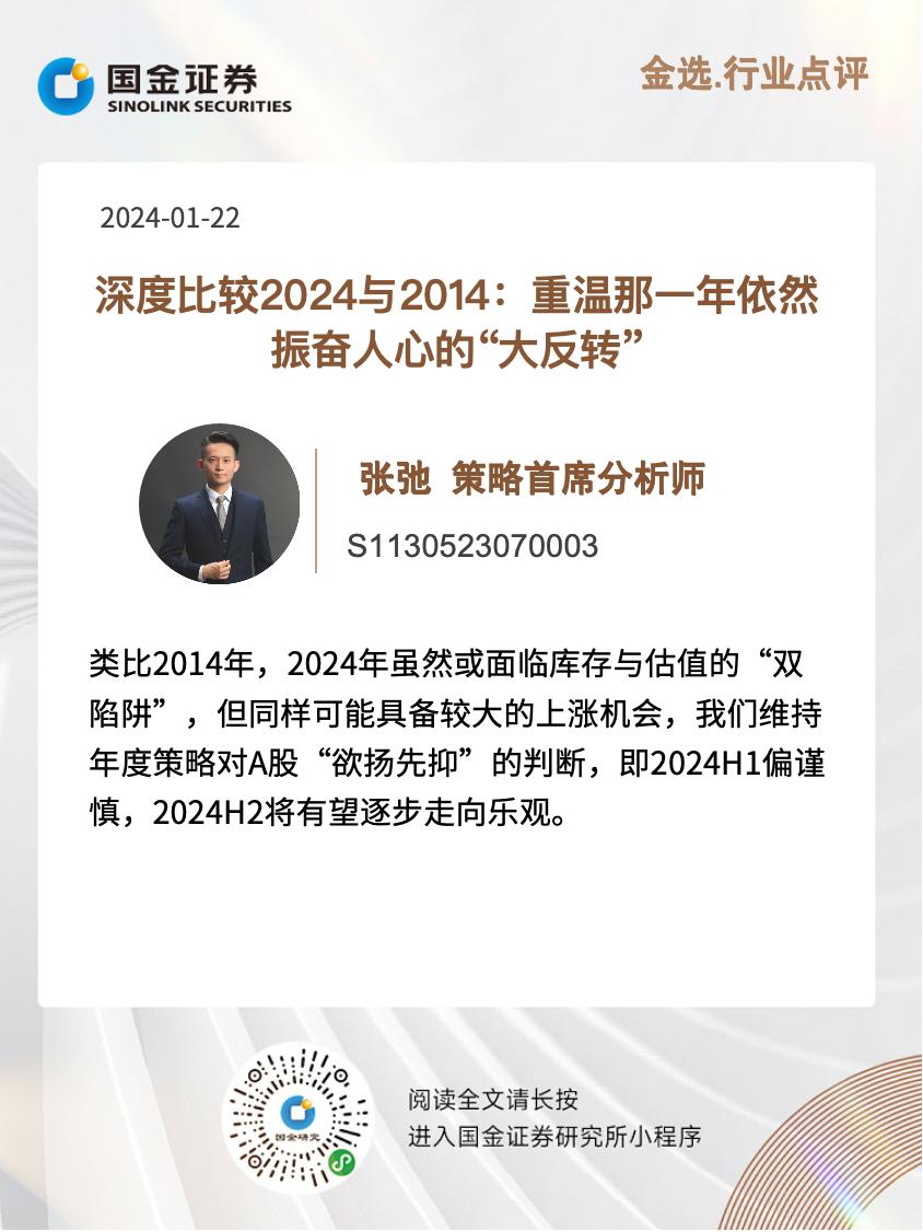策略张弛丨深度比较2024与2014：重温那一年依然振奋人心的“大反转”