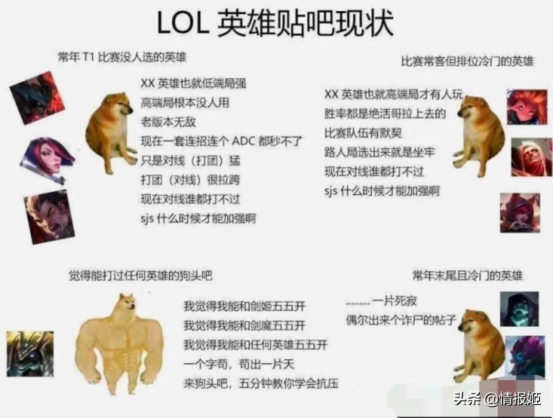 狗头抗压技巧,狗头玩家是如何抗压的