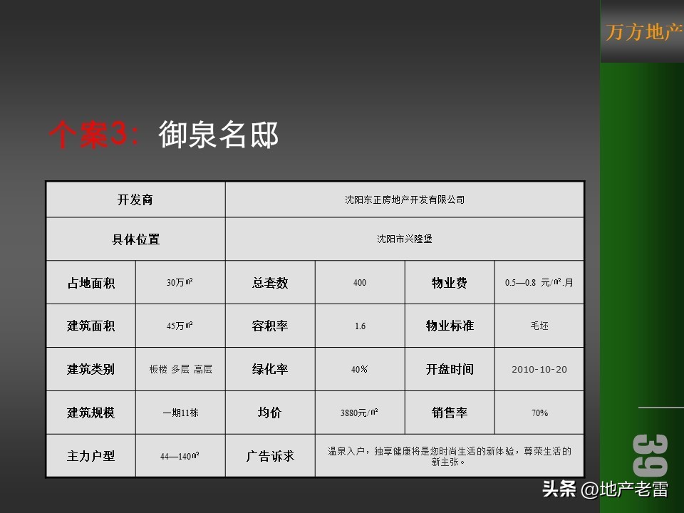 房地产冰雪嘉年华策划方案,温泉山谷地产宣传方案