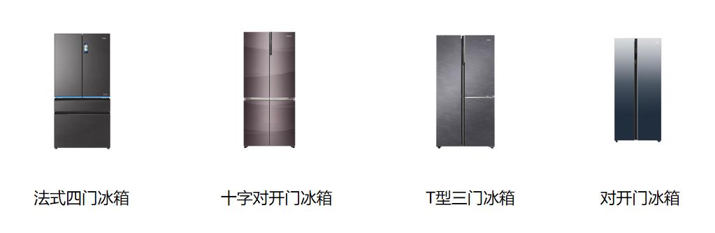 冰箱怎么选择正确,冰箱怎么选才是正确的