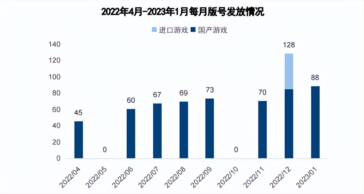 2023年过审新游戏三七互娱,三七互娱游戏公司最新排名前50