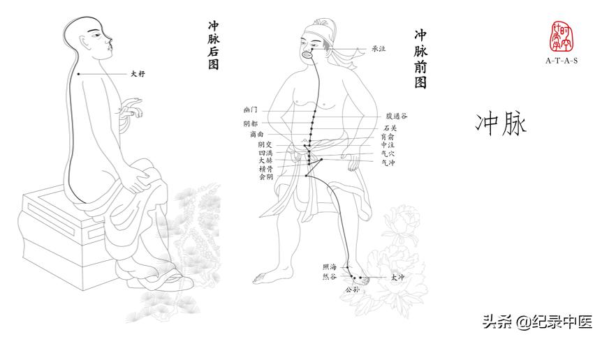 中医的人生哲理,中医为人处世