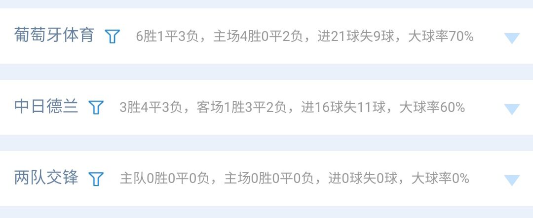 23159期胜负彩14场解析最新,23020期胜负彩14场解析