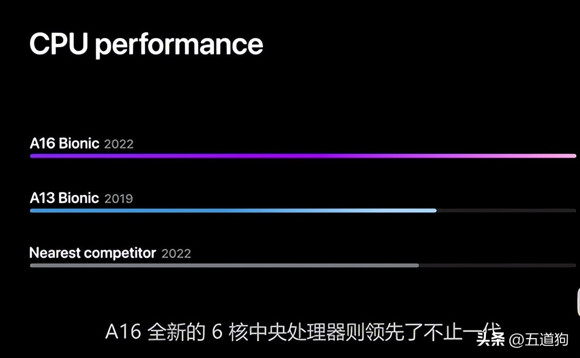 iphone14毛病有哪些,为什么iphone14要从后盖拆