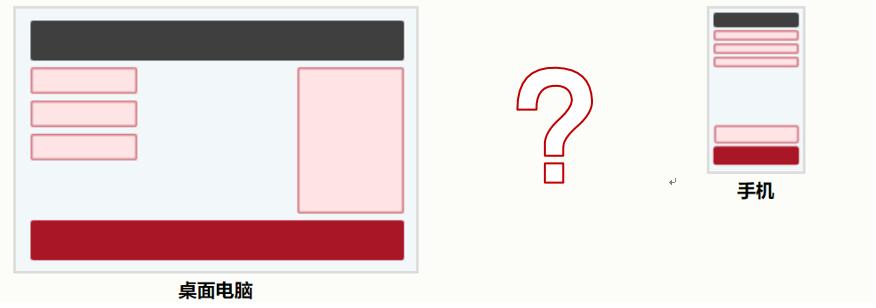 数字化在智能制造中发挥的作用,数字化应用带来的便利