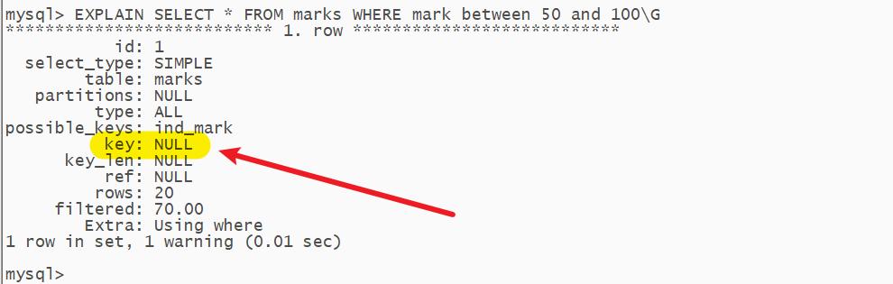 揭秘FORCEINDEX：如何在MySQL中有效使用它
