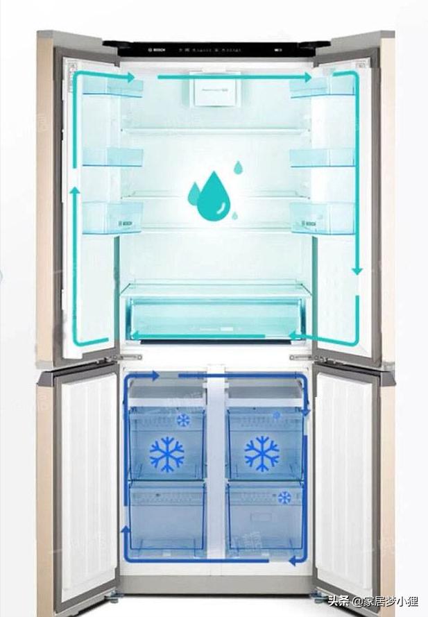 年底搬新家买冰箱猫腻多，记住六要六不要