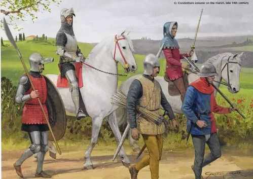 欧洲枪械早期发展史 (世界各国枪械发展史)