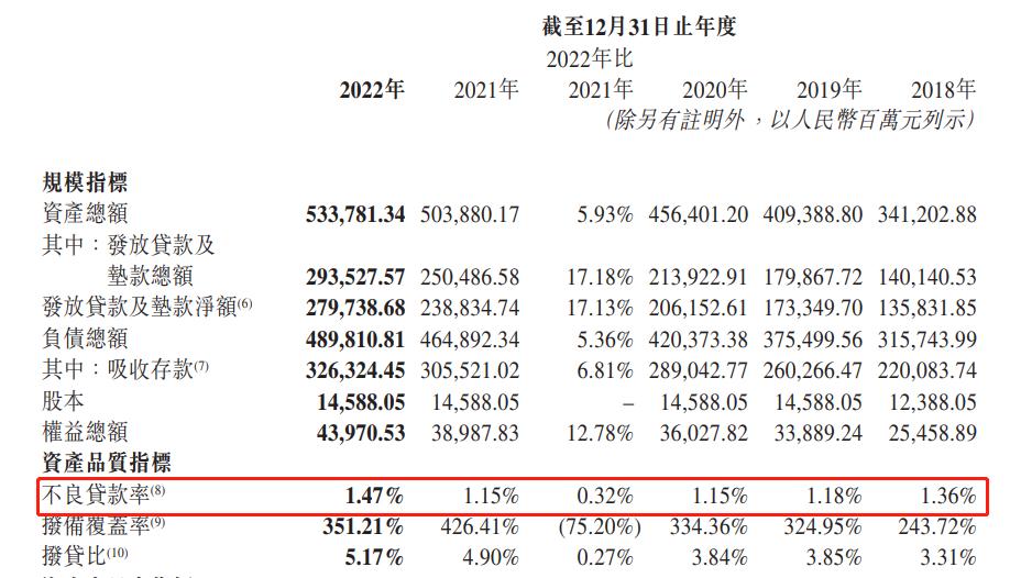 贵阳银行16亿房产贷款调查,贵州银行列入被执行人
