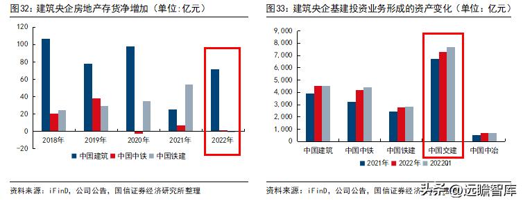 建筑板块最新政策,建筑行业板块趋势是什么