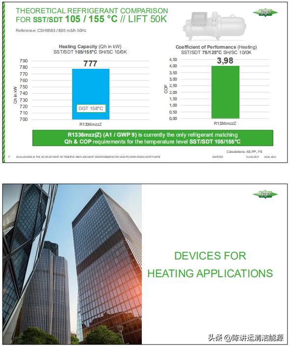 高温热泵压缩机有哪些,高温热泵机组选用什么压缩机