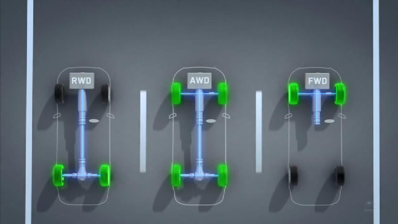 三菱超选四驱技术老旧,三菱超选四驱车型介绍