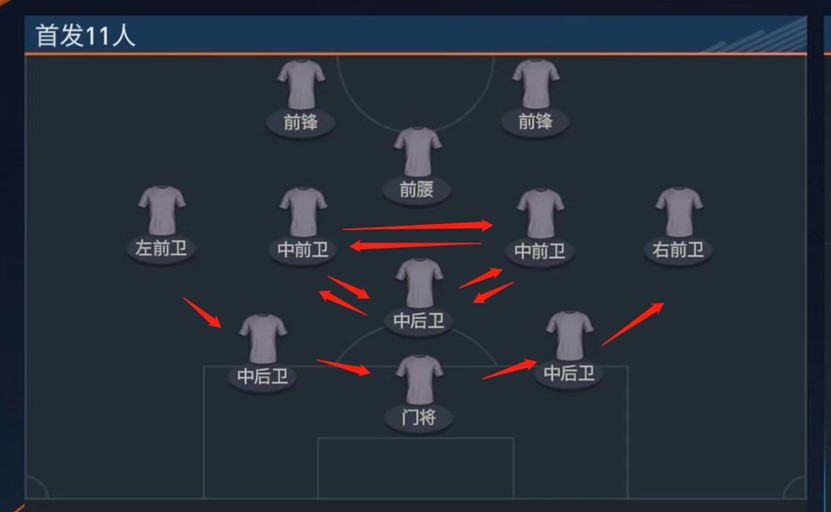 fifa2024球员评分国际米兰,ac米兰fifa足球世界传奇圣殿