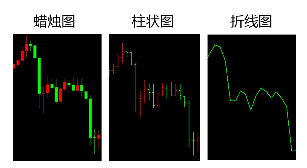 k线里的秘密,亿启阿荣年k线隐藏的秘密
