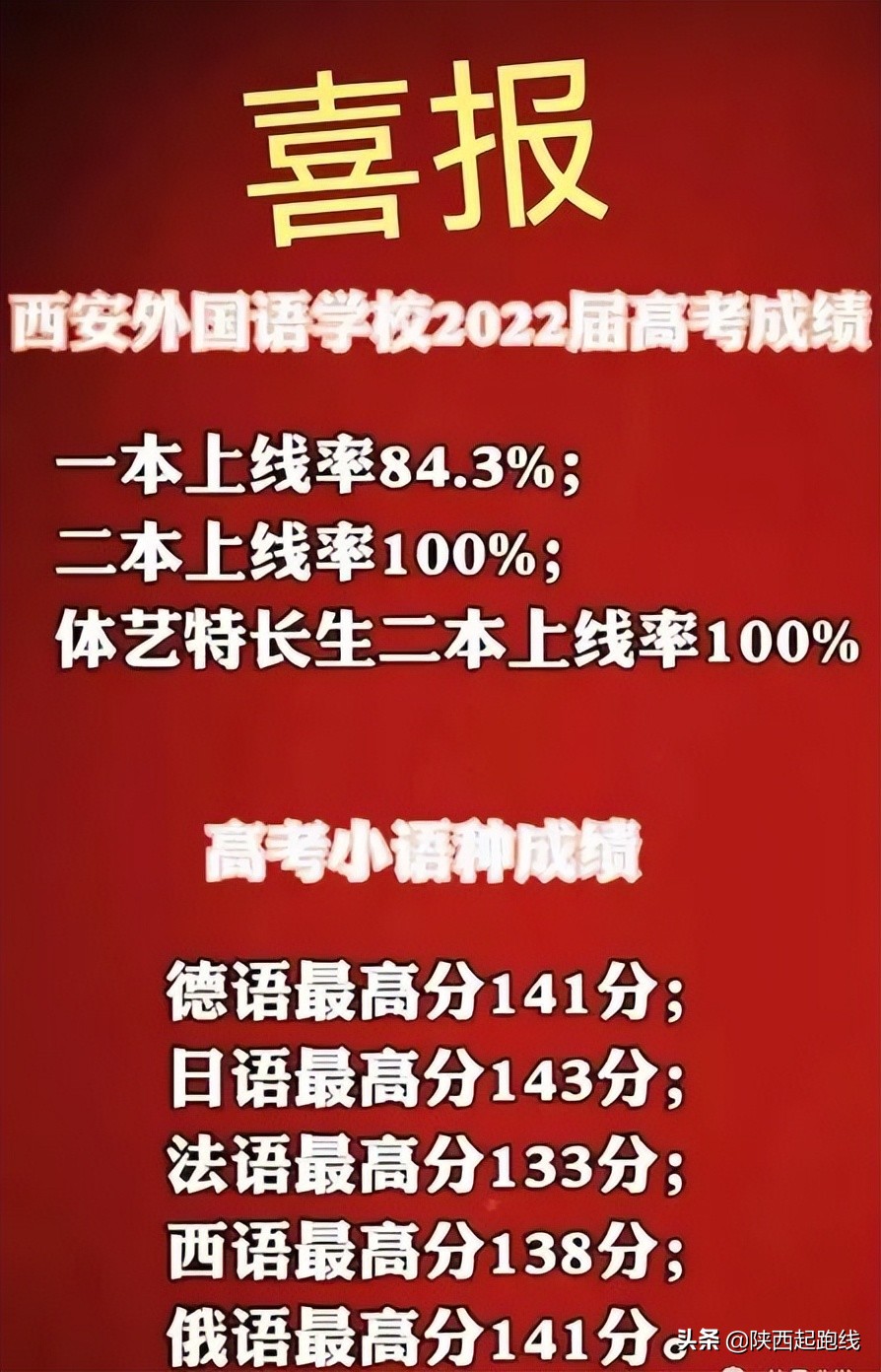 陕西省高中2021喜报,陕西2021年高考各学校喜报