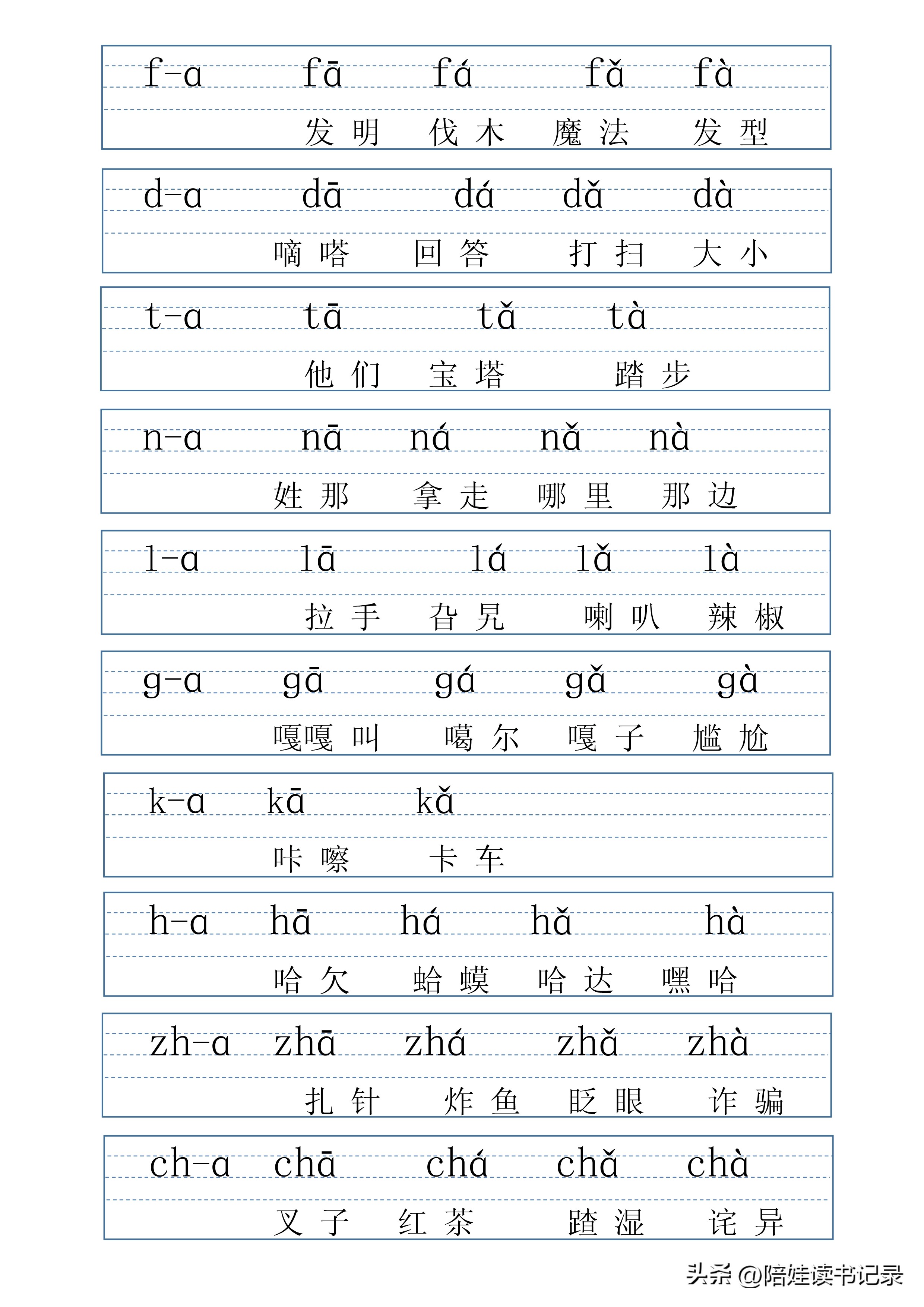 拼音字母表可打印标准版,最全拼音拼读表打印版