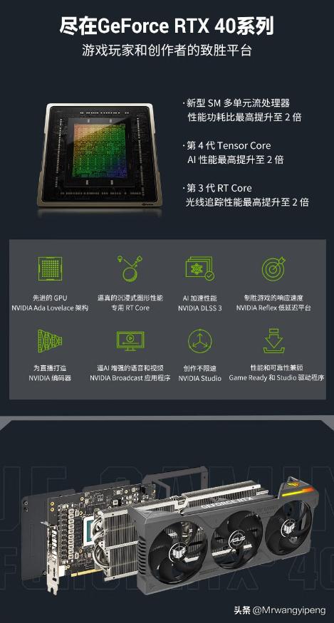 2023年6000元主机推荐配置,2023年2000左右的主机配置推荐