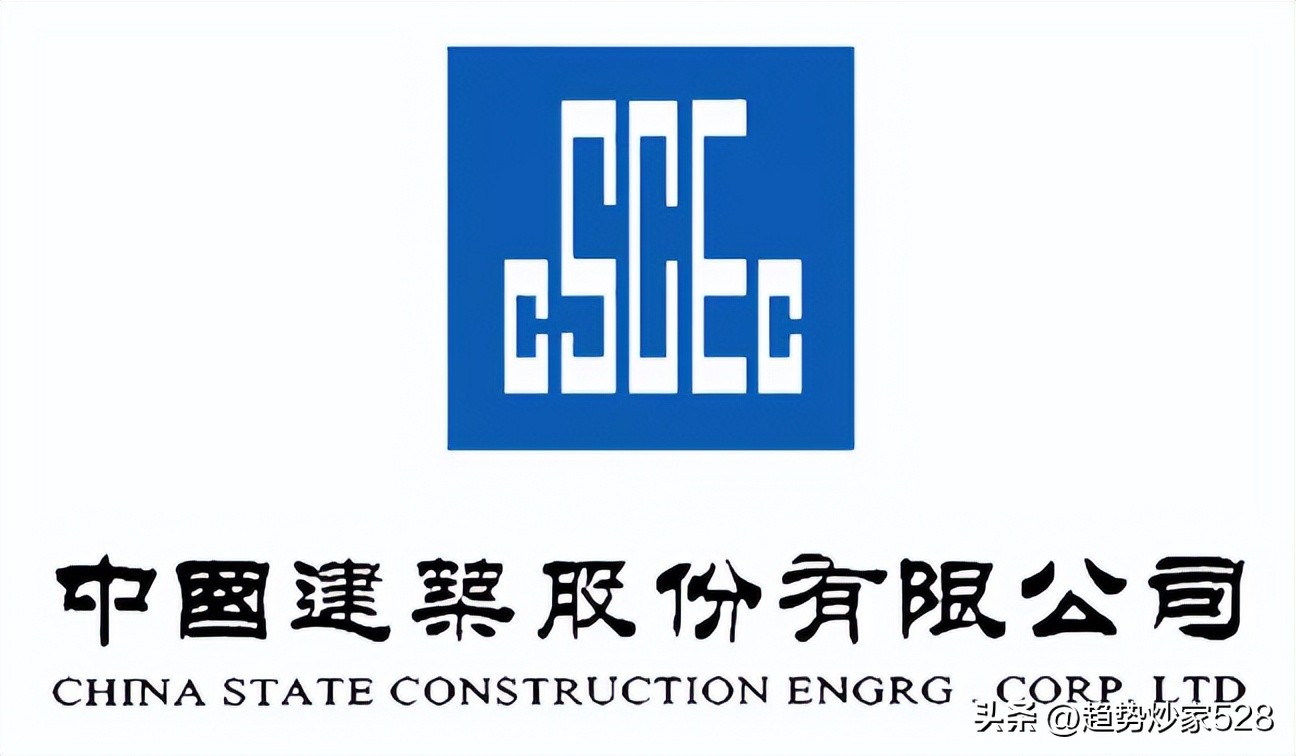 中央汇金3元稀缺龙头,中国国资铜业十大龙头股