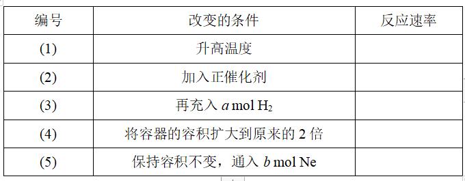 高中化学反应速率课时的教学设计,化学反应速率第一课时教案
