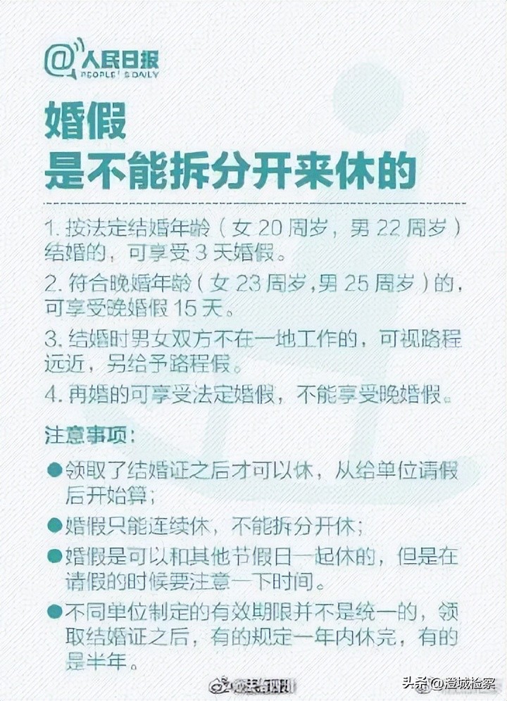 十天年休假怎么请假最划算,关于请假及休假的规定