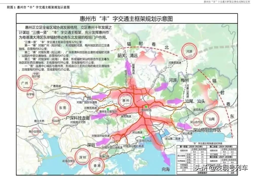 珠江新城最有潜力的板块,潜力股惠州