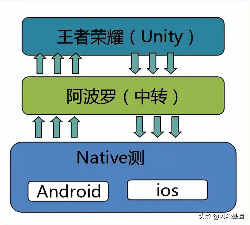 国民级游戏率土之滨真实战场,国民游戏是哪一款