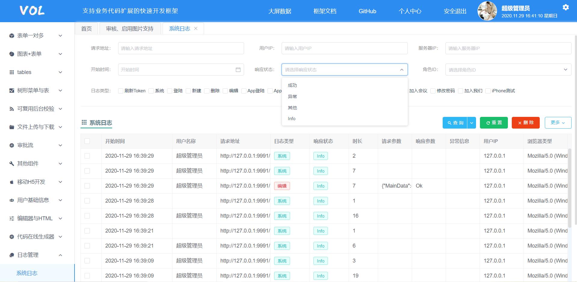 月入过万的5个免费项目,接活赚钱