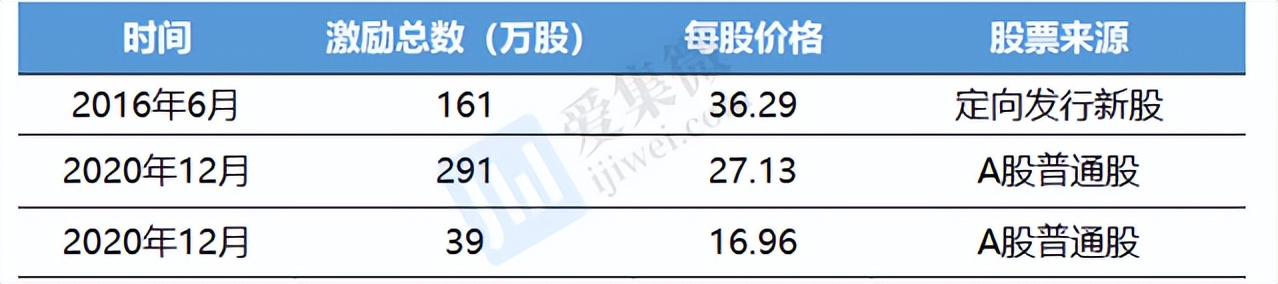 全志科技深度报告,全志科技最新消息