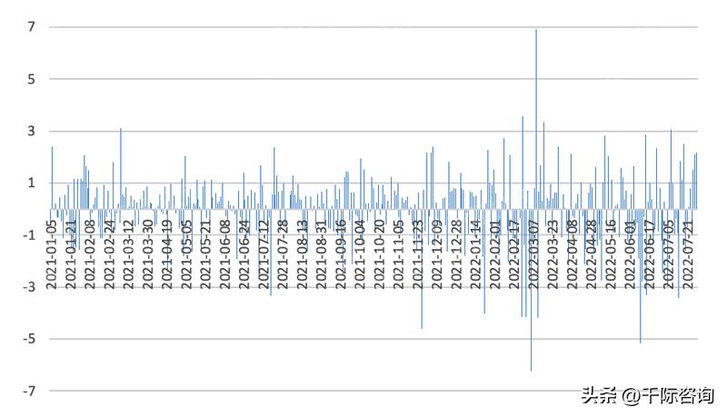 富时法国ric封顶指数研报,意大利富时MIB指数日内跌幅达1%