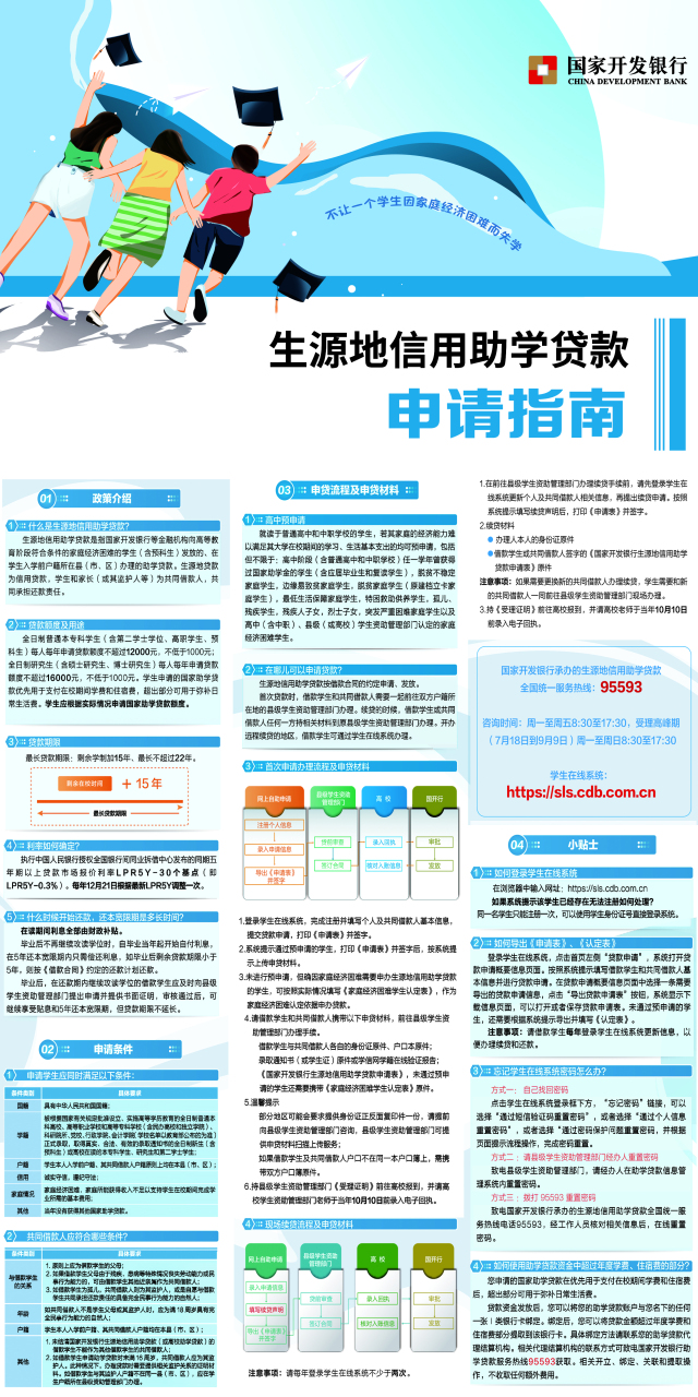 丰县生源地助学贷款地址,淮安生源地助学贷款在线申请