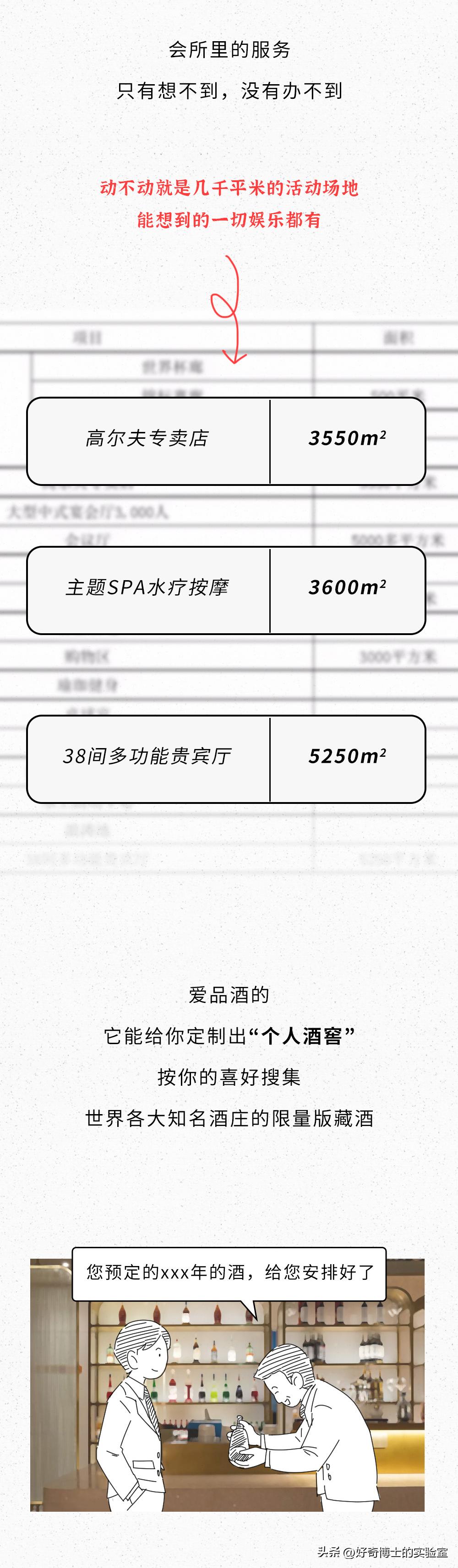 高端会所服务流程,高端美容会所服务流程