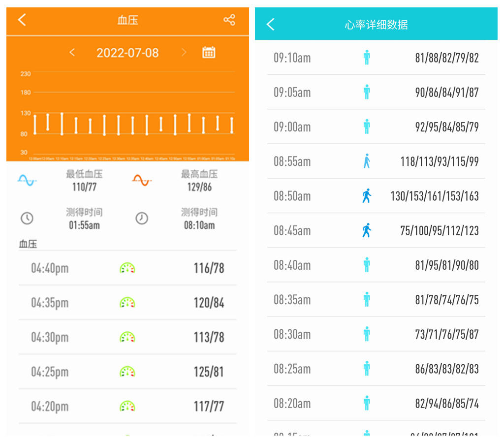 血压心率手环哪款比较准确,测血压血氧智能手表手环评测