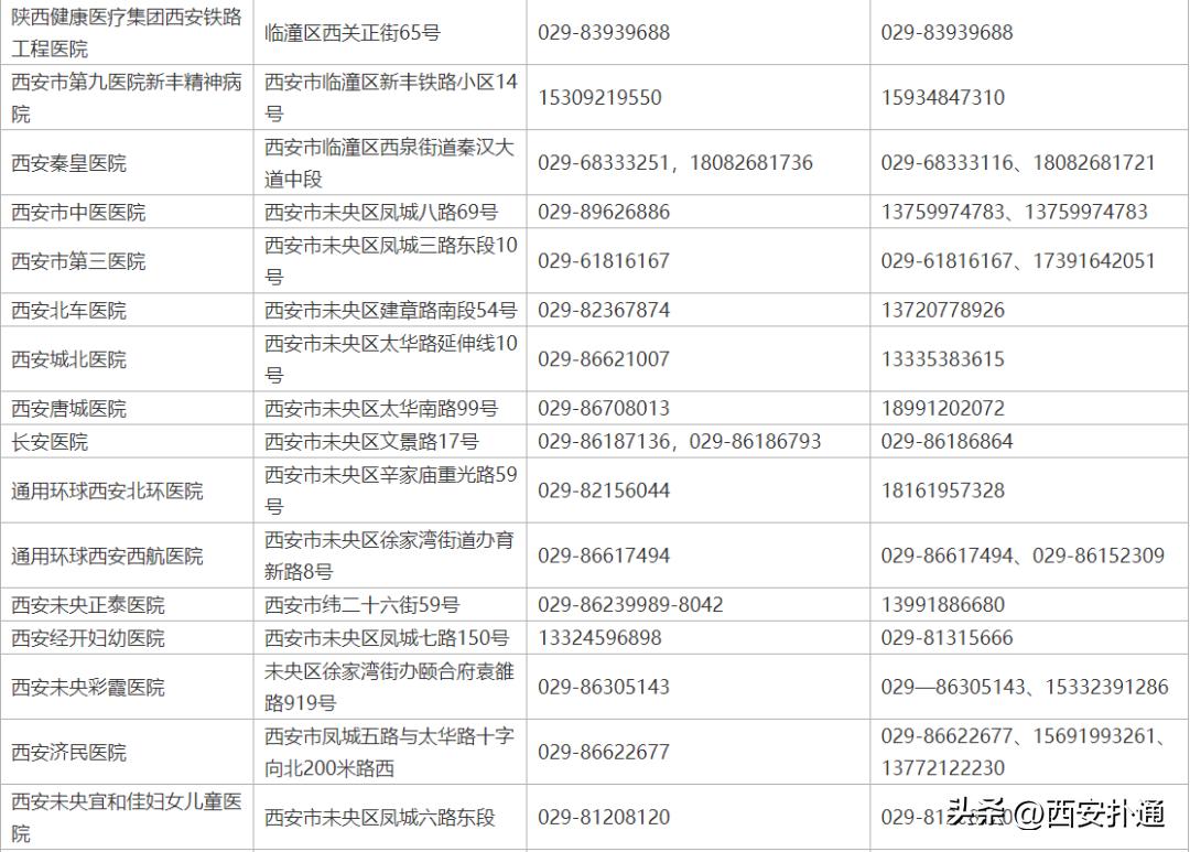 如何缓解水泥鼻和刀片嗓,刀片嗓水泥鼻等不适如何缓解