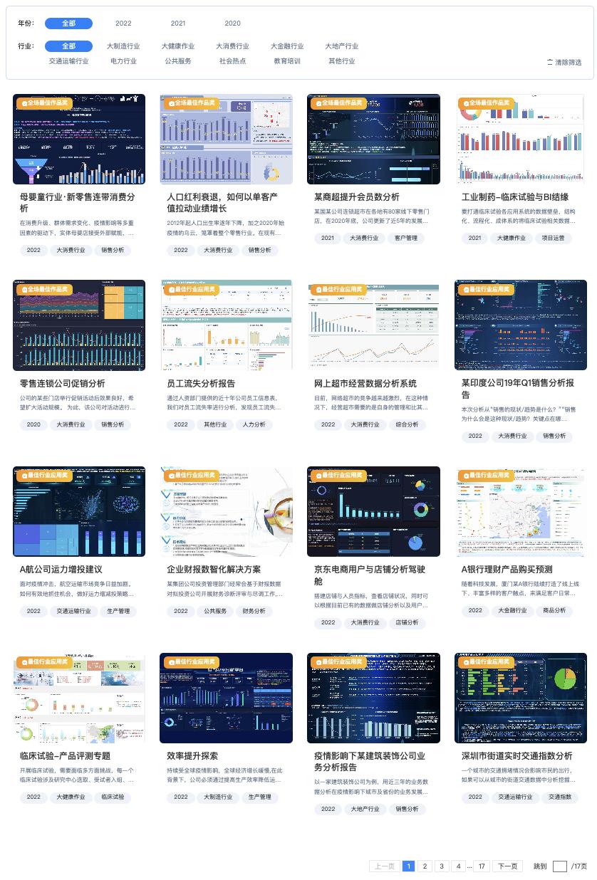 100分的数据分析报告该怎么写？资深分析师手把手教你，快收藏
