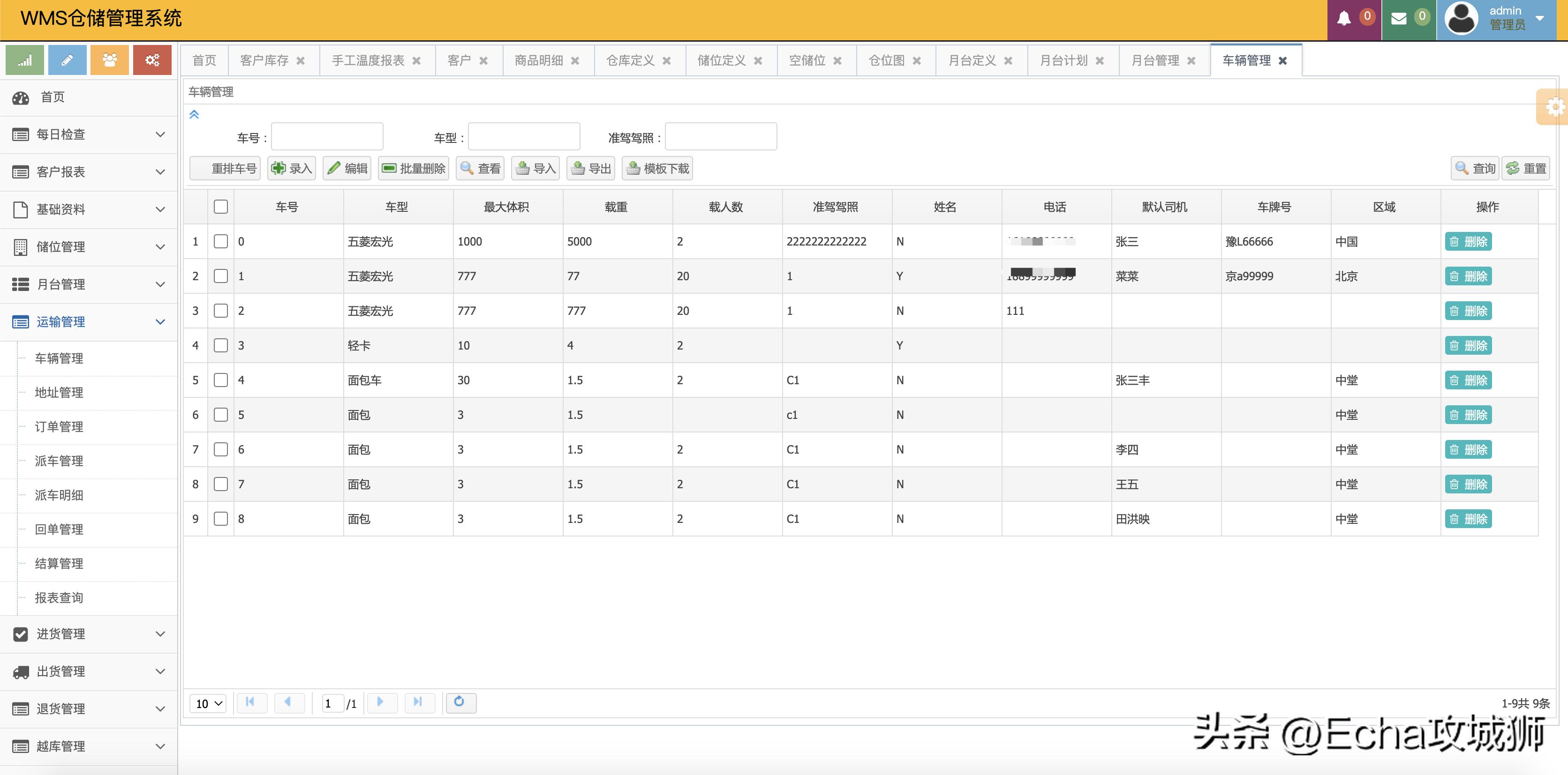 接私活开源项目,接私活赚的钱需要什么比例分成